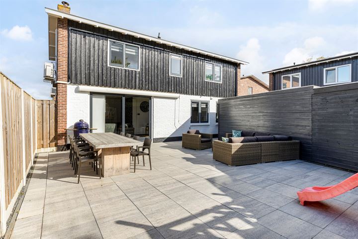 woningaanbod