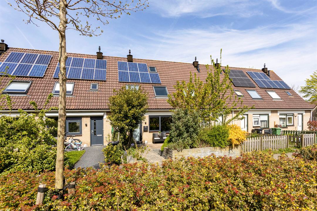 woningaanbod