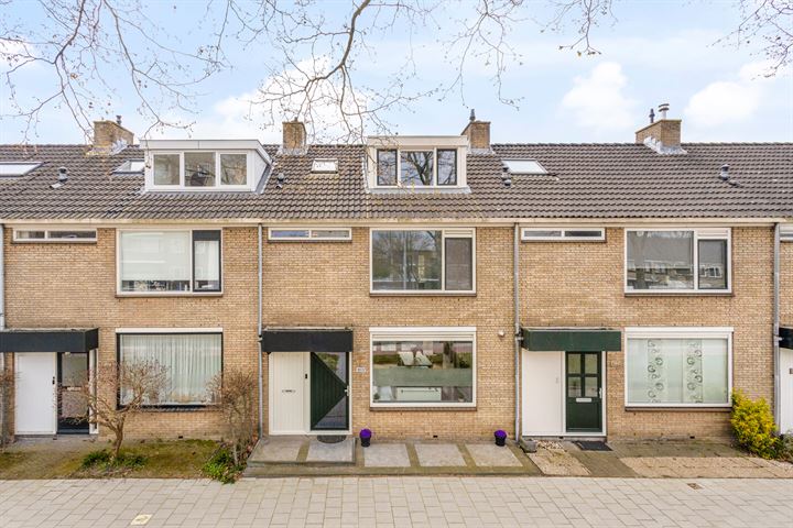 woningaanbod