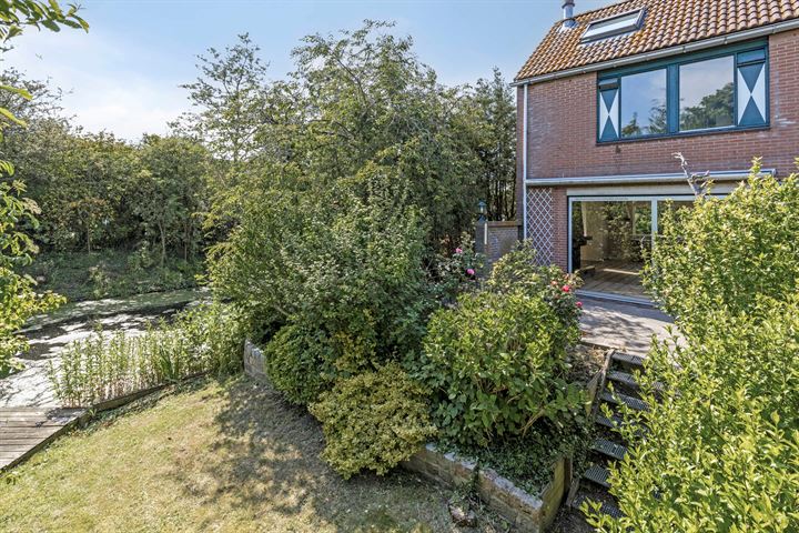 woningaanbod