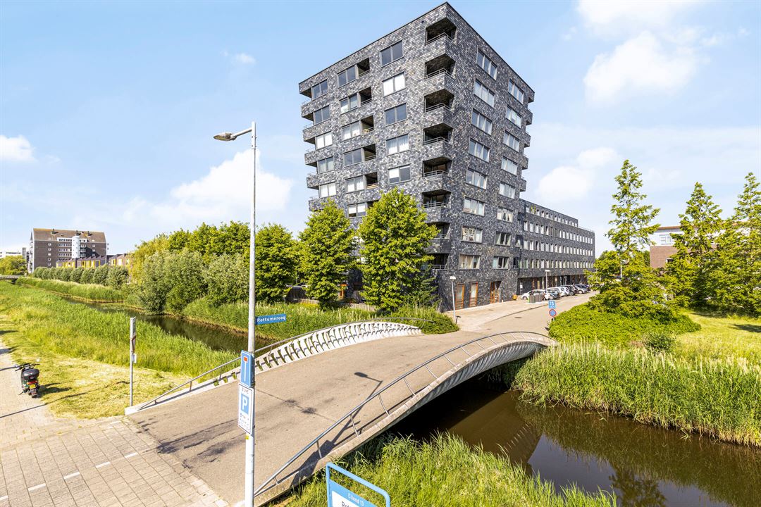 woningaanbod