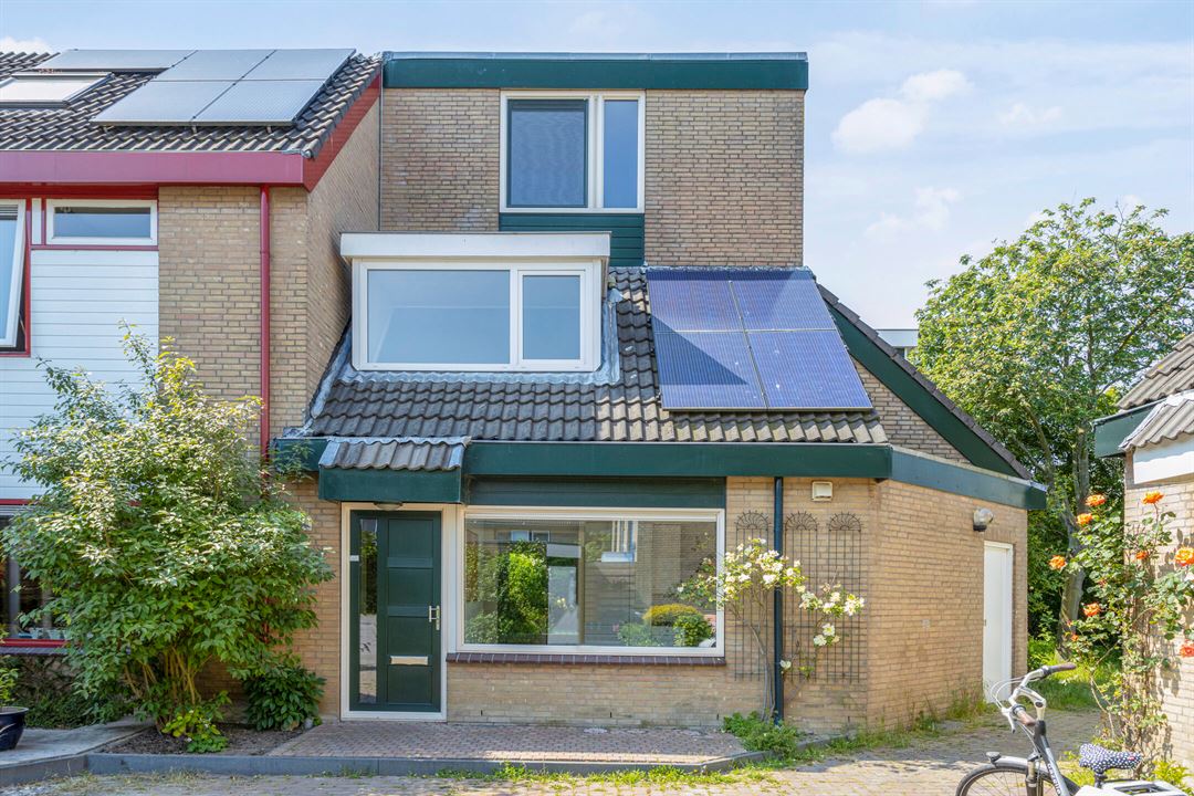 woningaanbod