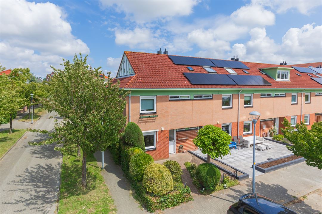 woningaanbod