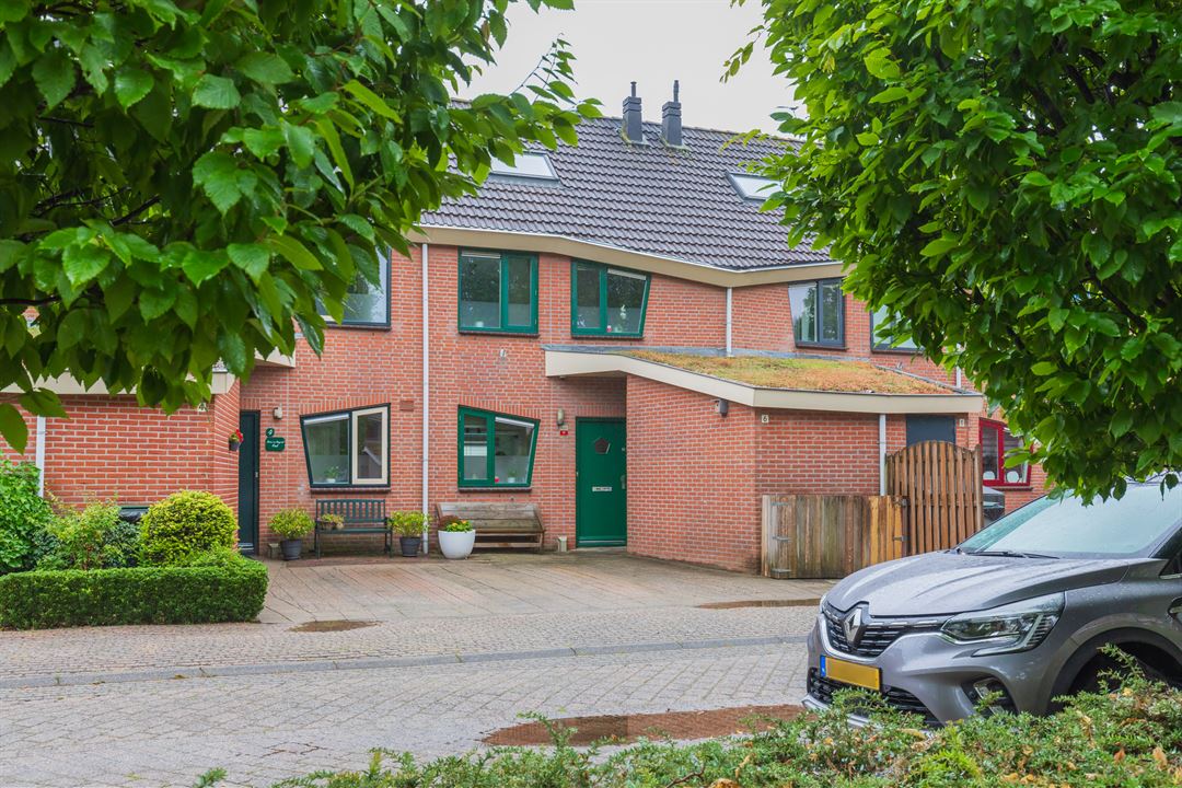 woningaanbod