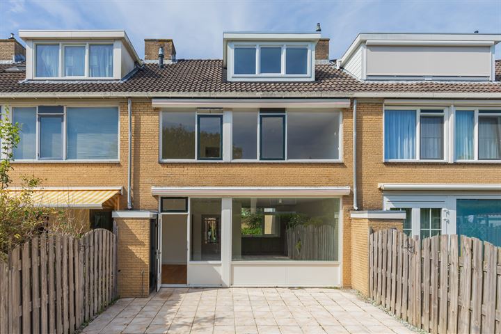 woningaanbod