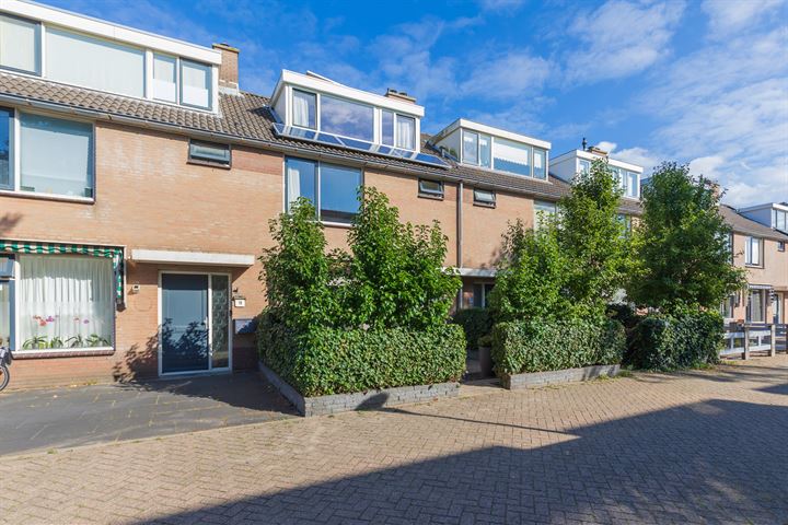 woningaanbod