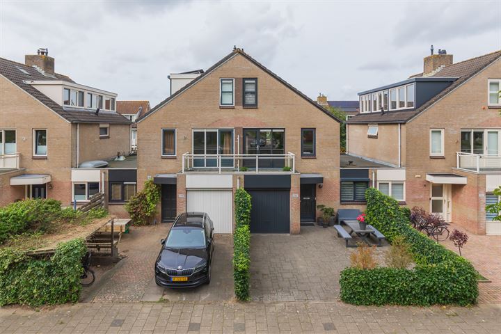 woningaanbod
