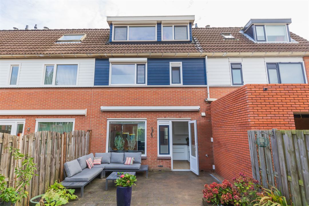 woningaanbod