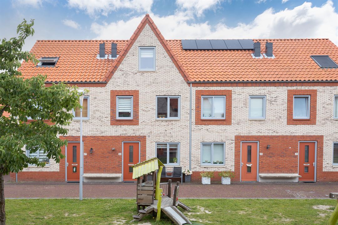 woningaanbod