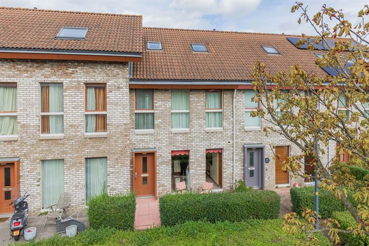 woningaanbod