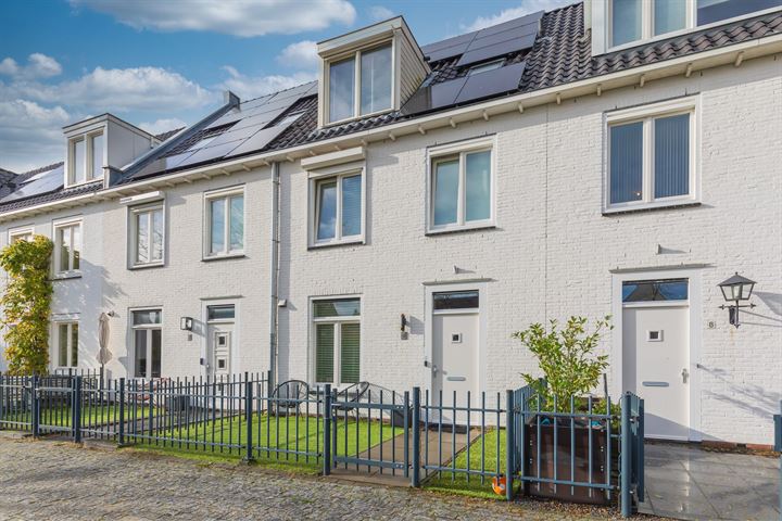 woningaanbod