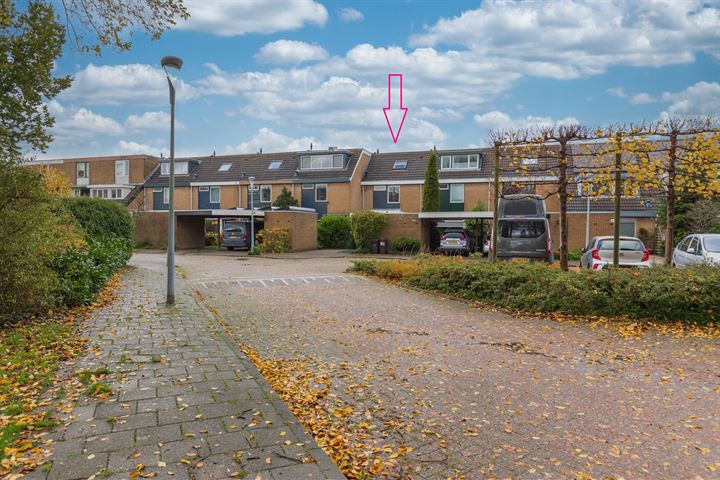 woningaanbod