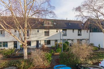 woningaanbod
