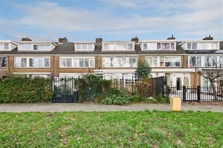 woningaanbod