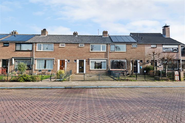 woningaanbod