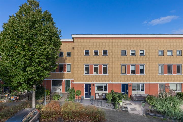 woningaanbod