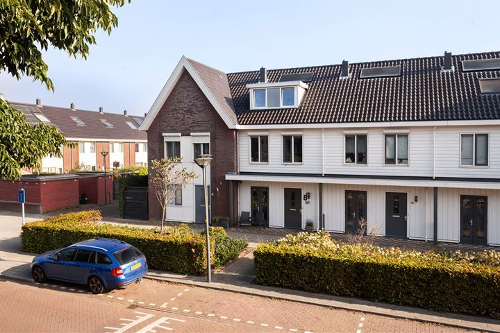 woningaanbod