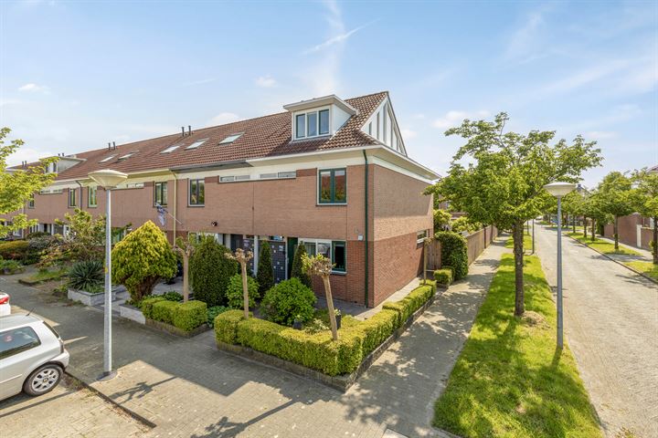 woningaanbod
