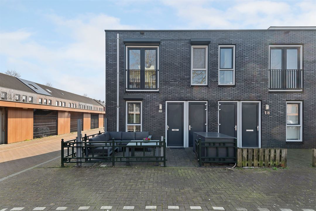 woningaanbod