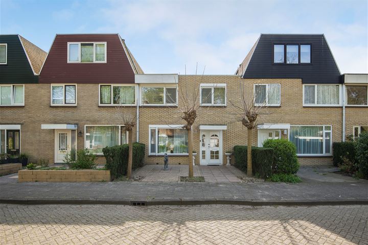 woningaanbod