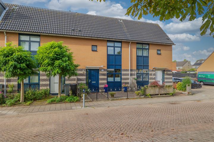 woningaanbod