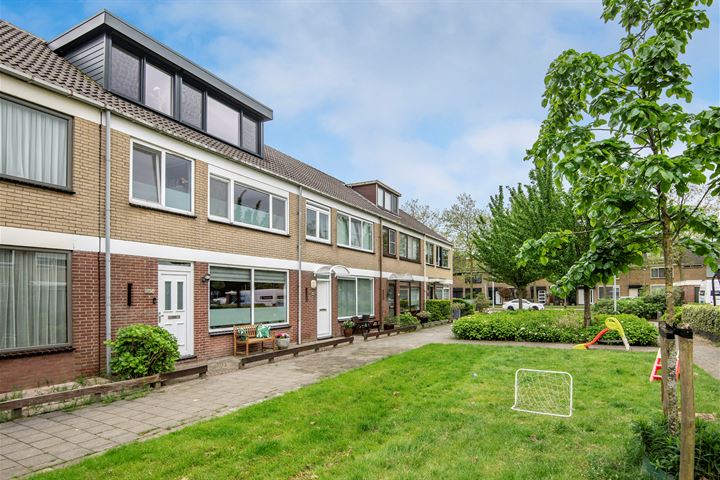 woningaanbod