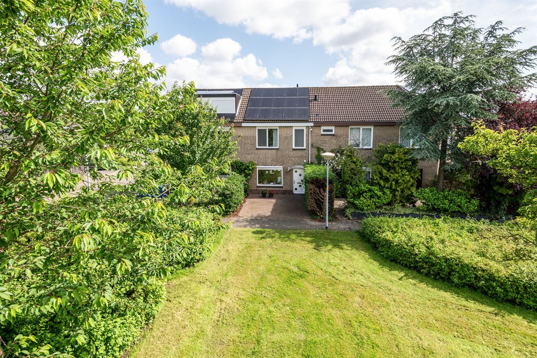 woningaanbod