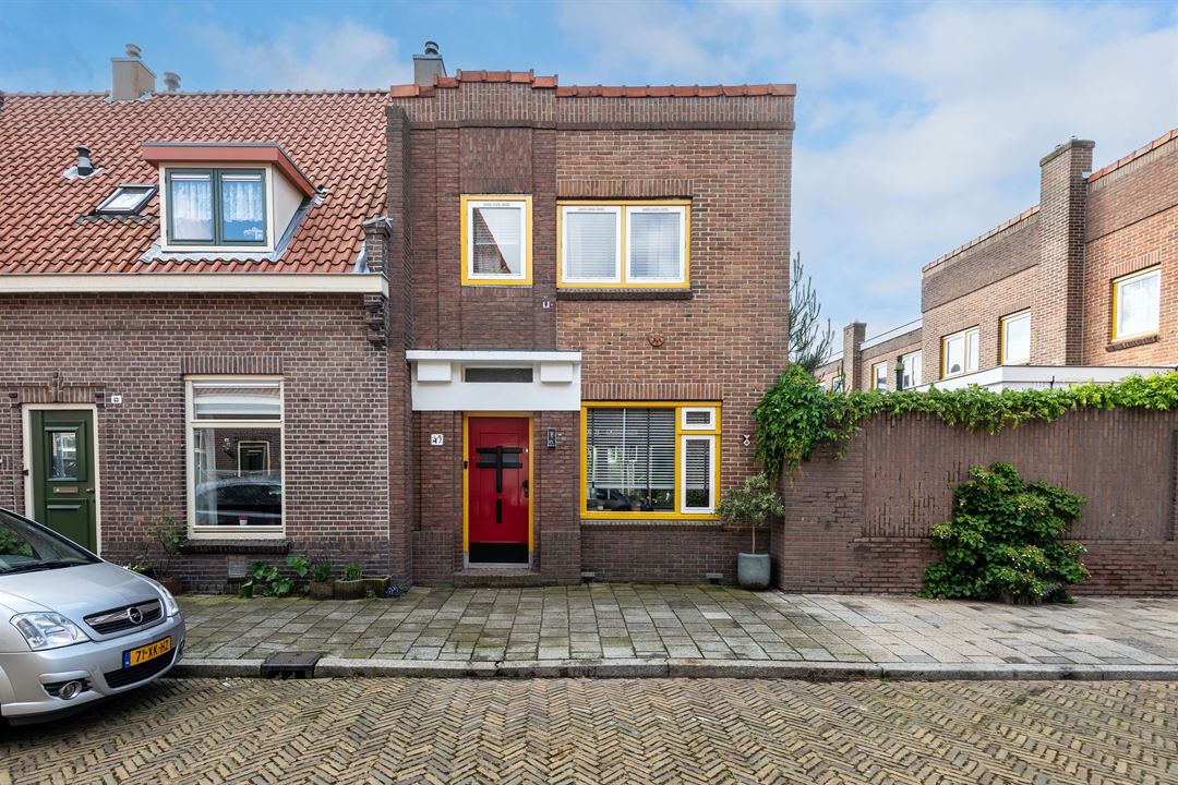 woningaanbod