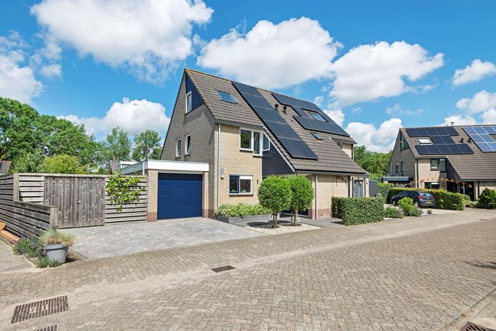 woningaanbod