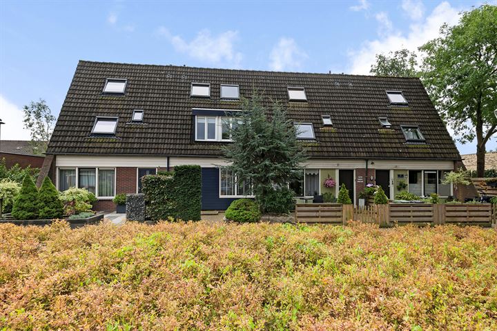 woningaanbod