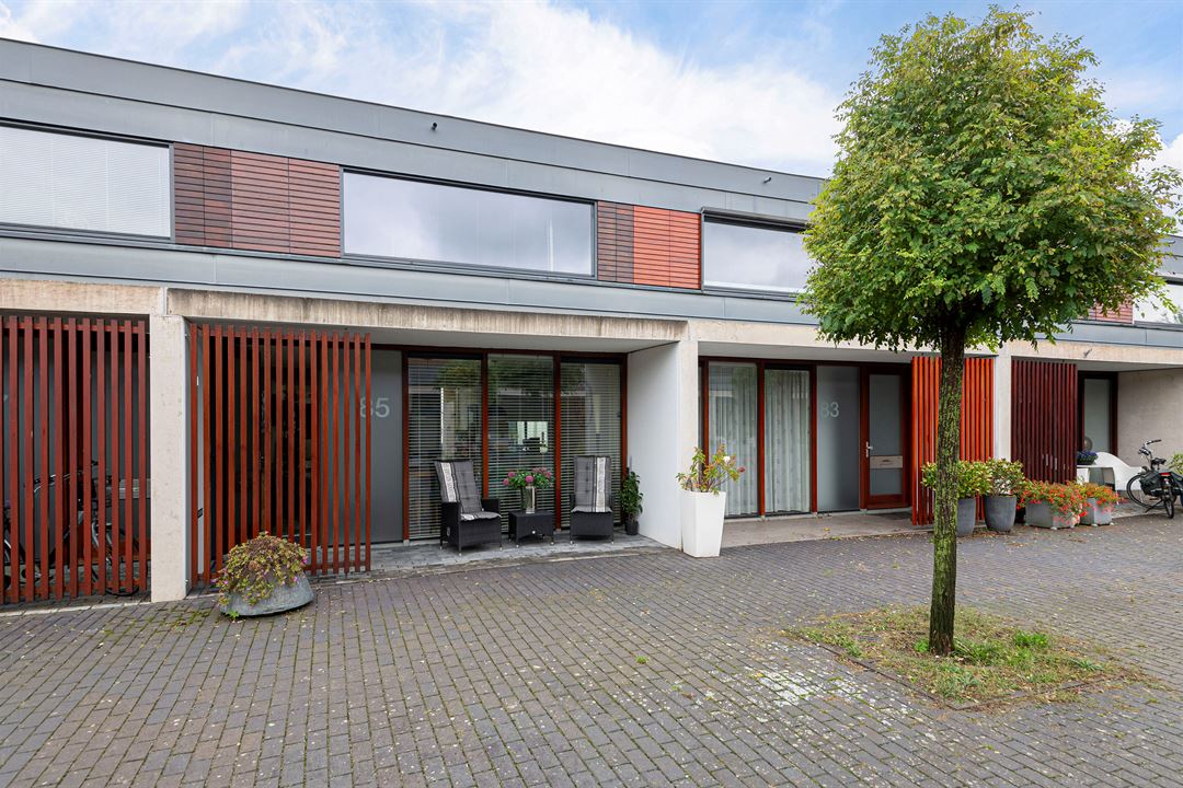woningaanbod
