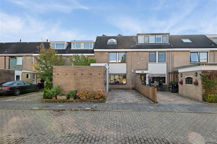 woningaanbod