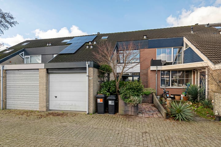 woningaanbod