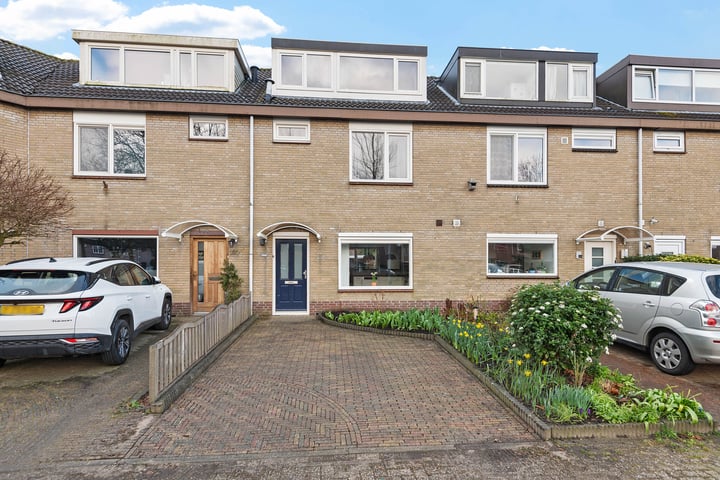 woningaanbod