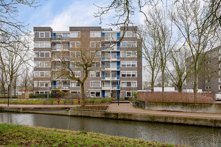 woningaanbod