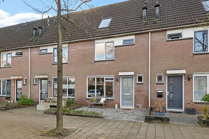 woningaanbod