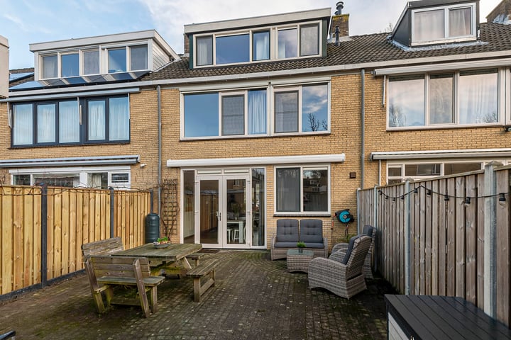 woningaanbod